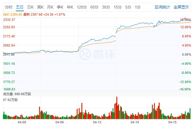 亚马逊将暂停法国仓库一切运营活动_跨境电商_电商之家