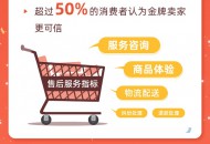 闃块噷瀹㈡湇鈥滄柊鐏鈥濊瘎娴嬩綋绯诲叏闈㈠崌绾?宸叉湁杩?0涓囦腑灏忓晢瀹惰揪鏍?/a>