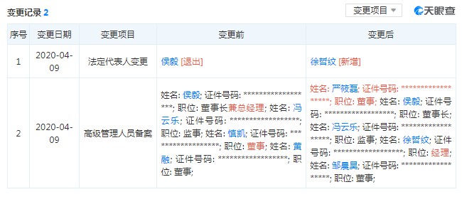 杭州盒马网络科技有限公司发生工商变更 侯毅卸任法定代表人、总经理_人物_电商之家