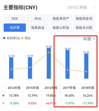 申通“卧薪尝胆”谋三年复兴 “数智化”是“三千越甲”吗？_物流_电商之家