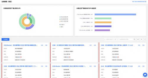 零售行业云上安全面临挑战 腾讯安全运营中心开放免费体验护航业务稳定_行业观察_电商之家