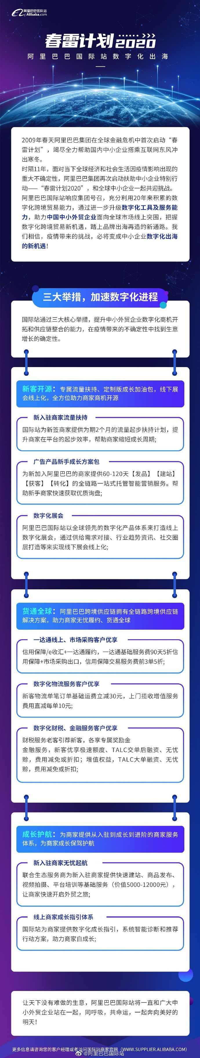 响应“春雷计划” 阿里国际站宣布对20万中小外贸企业展开扶持_B2B_电商之家