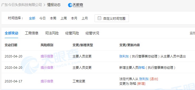 张利东卸任广东今日头条法定代表人，陈韬接任_人物_电商之家