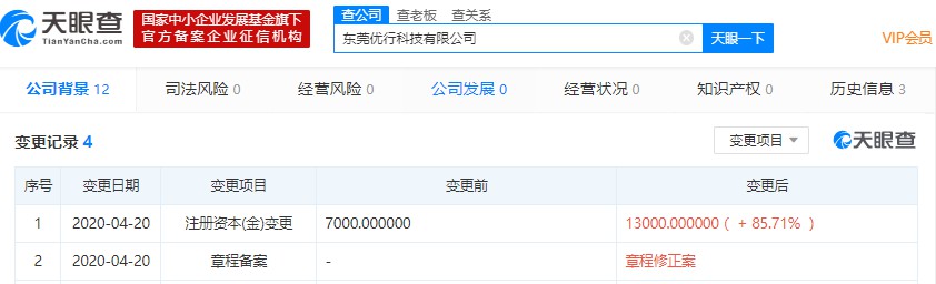 曹操东莞全资子公司注册资本增长至1.3亿元_O2O_电商之家