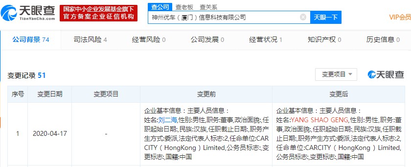 厦门神州优车主要人员由刘二海变为YANG SHAO GENG_O2O_电商之家