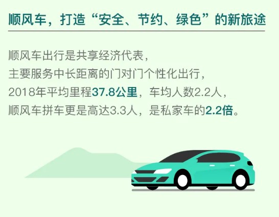 滴滴：平台注册纯电动车达96.9万辆_O2O_电商之家