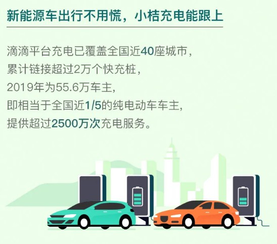 滴滴：平台注册纯电动车达96.9万辆_O2O_电商之家