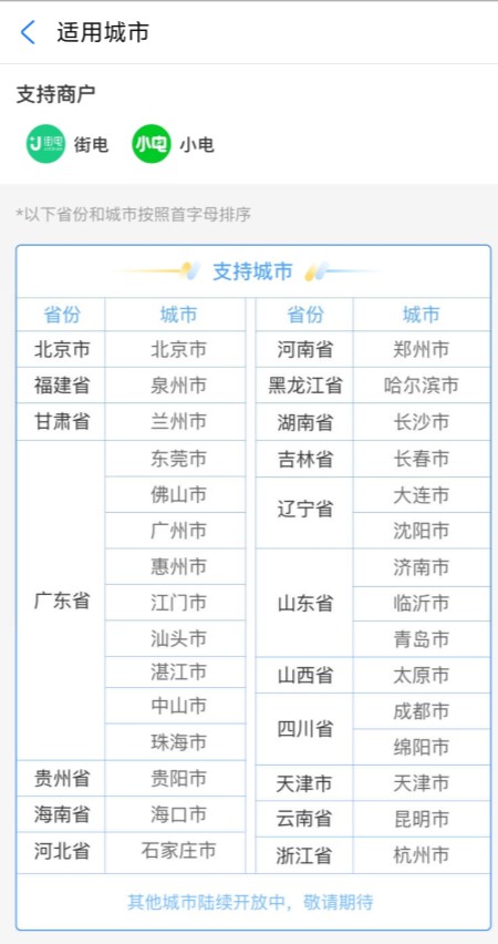 芝麻信用正式推出共享充电宝“延期归还”服务_金融_电商之家