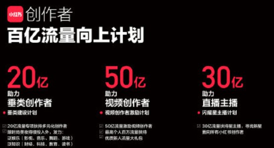 小红书杰斯：将推出100亿流量向上计划_人物_电商之家