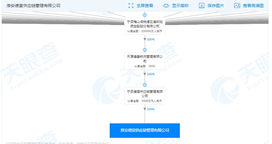 德邦物流成立供应链新公司 注册资本3000万_物流_电商之家