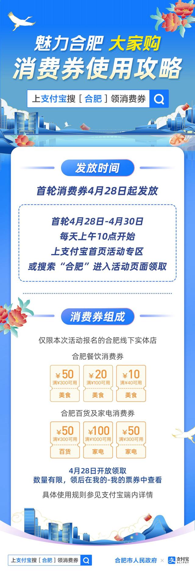 合肥市今日起通过支付宝派送亿元消费券_金融_电商之家