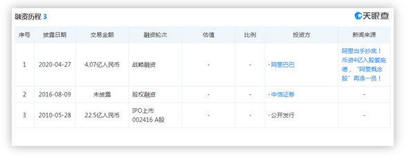 阿里入股爱施德，3C数码领域高手林立，如何破局这3点将成关键_行业观察_电商之家