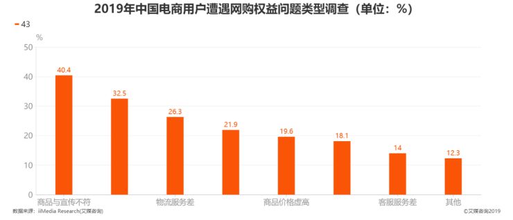 京东时尚居家品类推出直播评测栏目 帮助消费者对网购商品质量“体验”_行业观察_电商之家