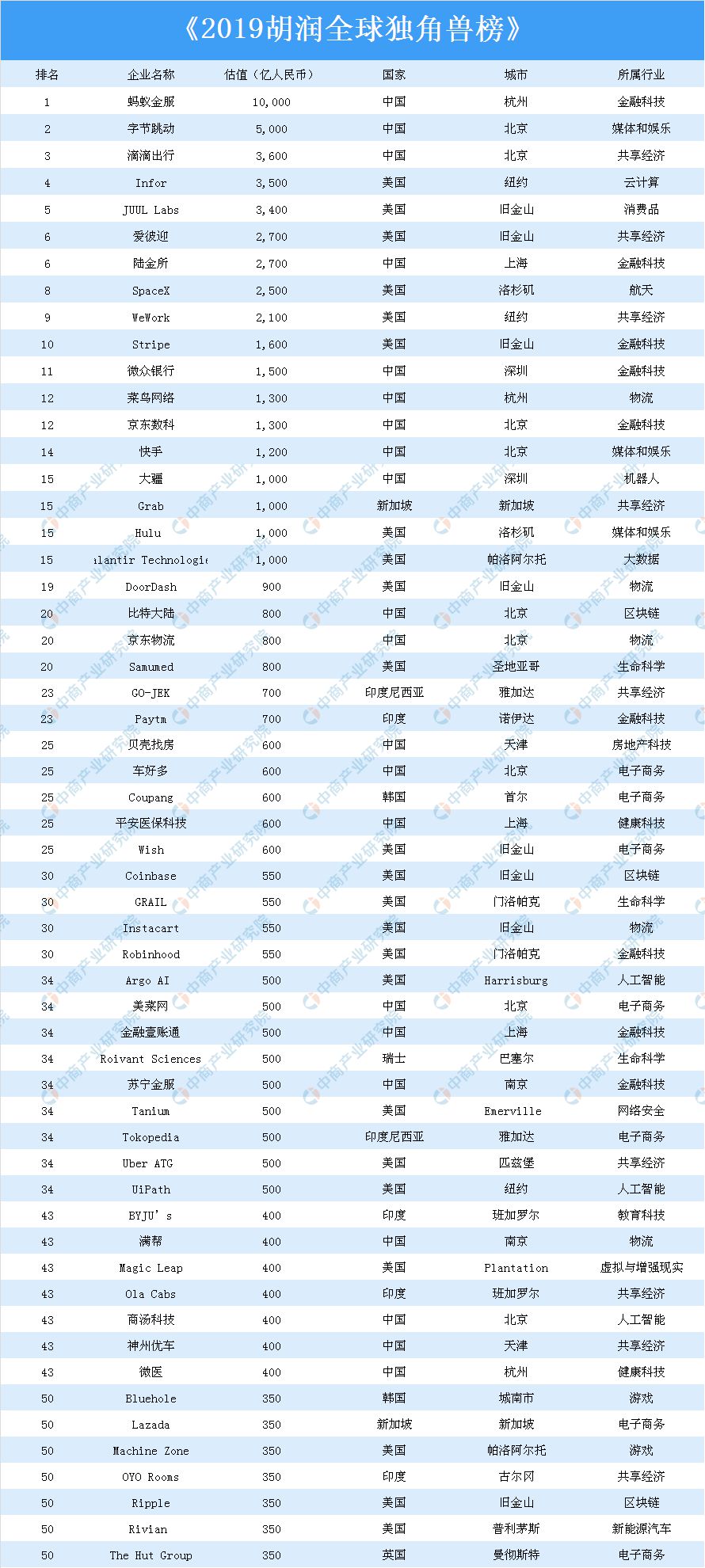 华为之后，美国再次扣动扳机！京东霸气回应：我们回家！_行业观察_电商之家