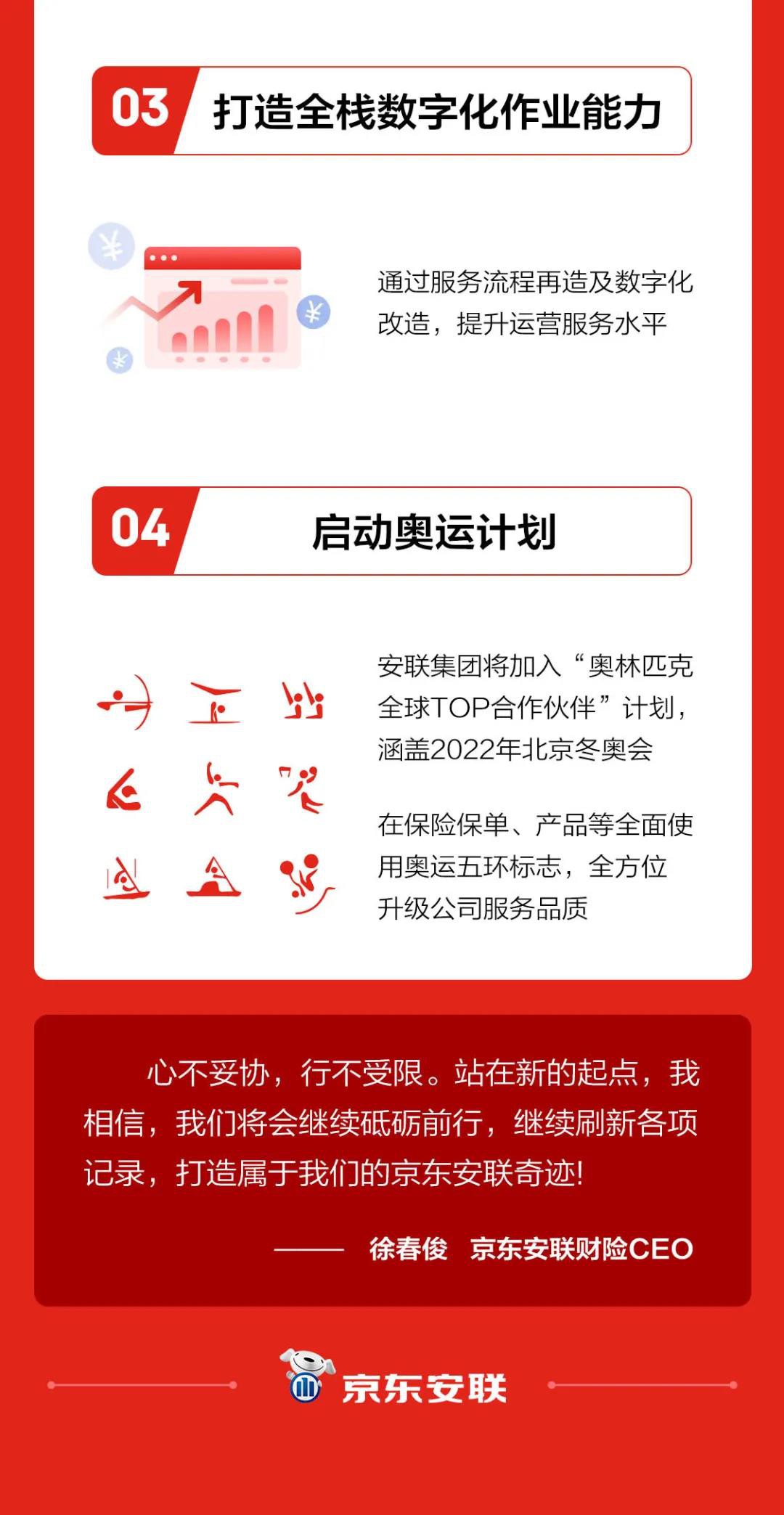 京东安联发布2019年业绩报告：保费收入增长104%_金融_电商之家