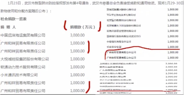 那个为疫情怒捐1.5亿的网红主播退网了！他要做第二个马云！_行业观察_电商之家