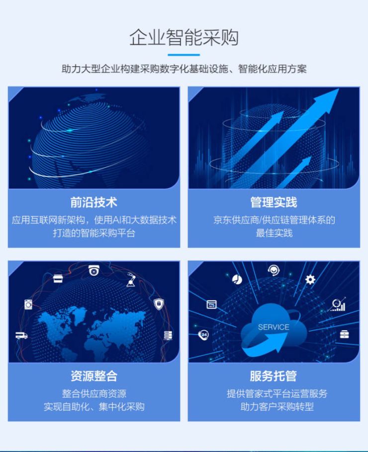 “京东新动能计划”启动 为企业数字化转型降本提效_行业观察_电商之家