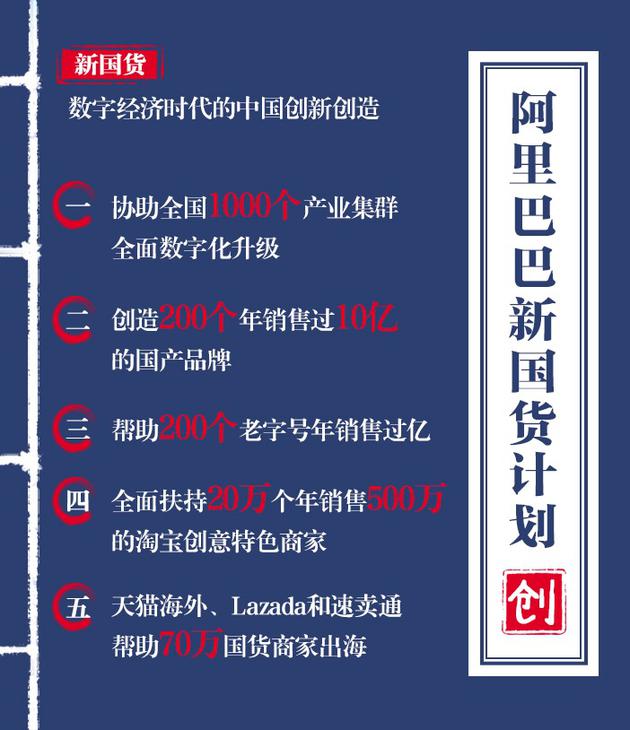 老字号品牌海外大卖 新国货崛起仍需创新_跨境电商_电商之家