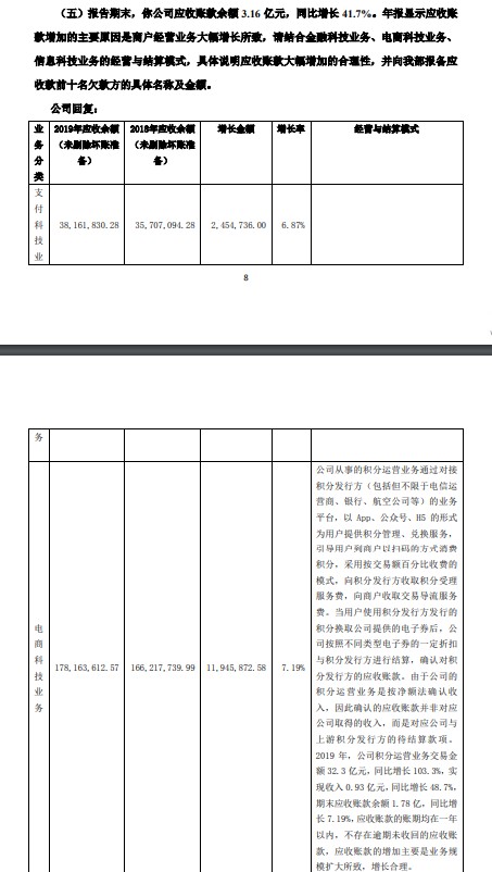 拉卡拉回复问询函：金融科技业务不存在合规风险_金融_电商之家