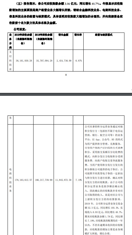 拉卡拉回复问询函：金融科技业务不存在合规风险_金融_电商之家