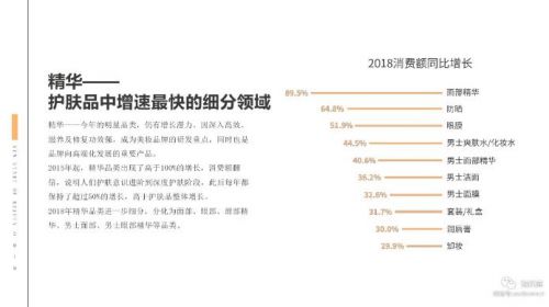 专注有效成分，国民品牌透真全新亮相B56精华液，从根本上修复油痘肌_行业观察_电商之家