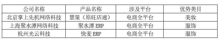 电商ERP领域又多了一个巨头玩家，存量竞争将极度惨烈_行业观察_电商之家