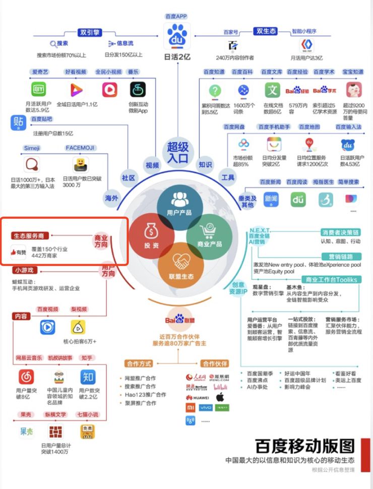 当当一天10万单，百度智能小程序知识导购的力量_行业观察_电商之家