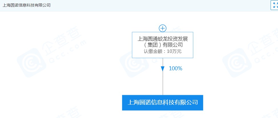 圆通成立全资子公司 经营范围含物业管理_物流_电商之家