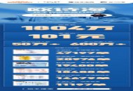 快手超级品牌日持续赋能一线大牌 欧诗漫专场销售额破1804万