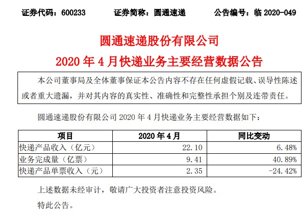 多家快递企业4月业务量大增 顺丰业务量同比增长88%_物流_电商之家