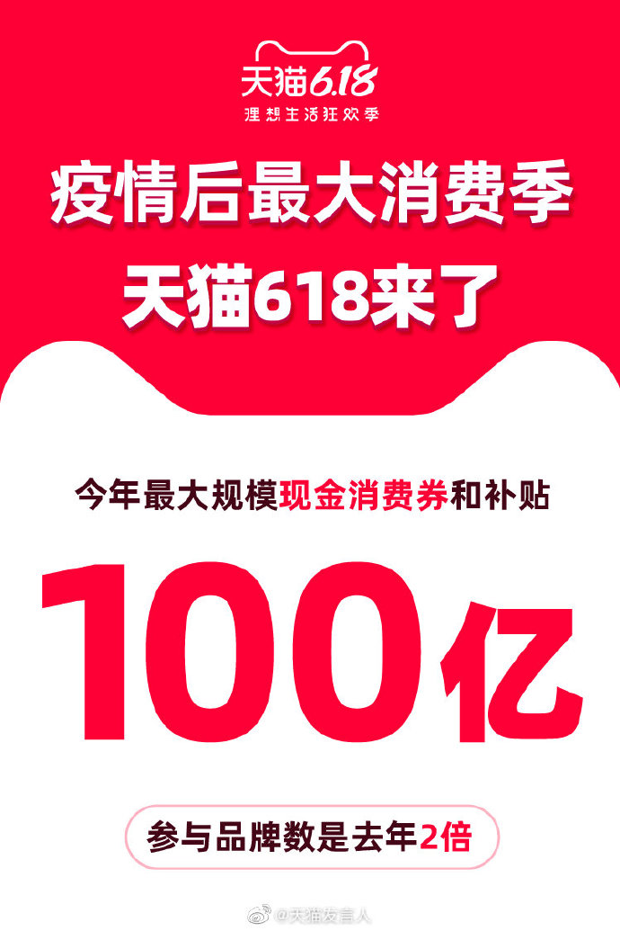 天猫618：将联合多地政府发放百亿消费券和补贴_零售_电商之家