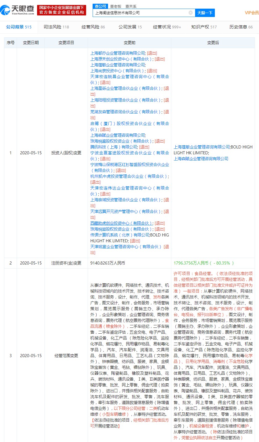 途虎养车关联公司注册资本减少7000余万元_O2O_电商之家