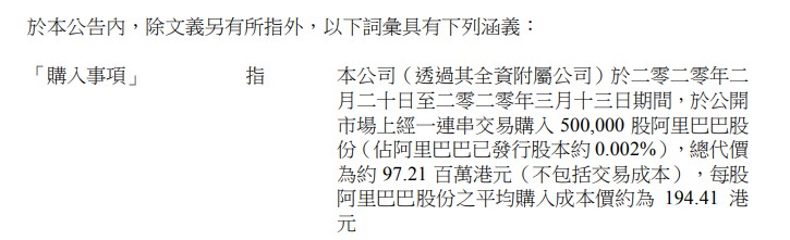 耀才证券金融出售43.96万股阿里巴巴股份_零售_电商之家