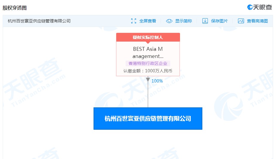 百世斥资1000万元成立供应链管理公司_物流_电商之家