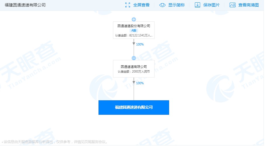 圆通子公司发生工商变更 注册资本增加300%_物流_电商之家