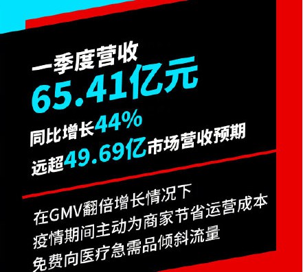 拼多多财报喜忧参半 市值已超京东近百亿美元_零售_电商之家