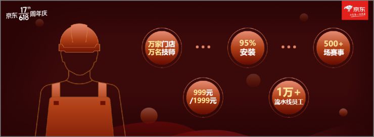 引领阳光生活 这个618京东骑行带着你想要的电动车来啦_行业观察_电商之家