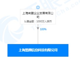 微盟投资成立上海盟羿公司 持股比例为80%_B2B_电商之家