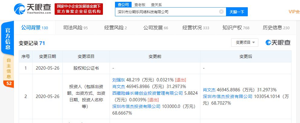 刘强东退出深圳市分期乐网络科技有限公司投资人_金融_电商之家