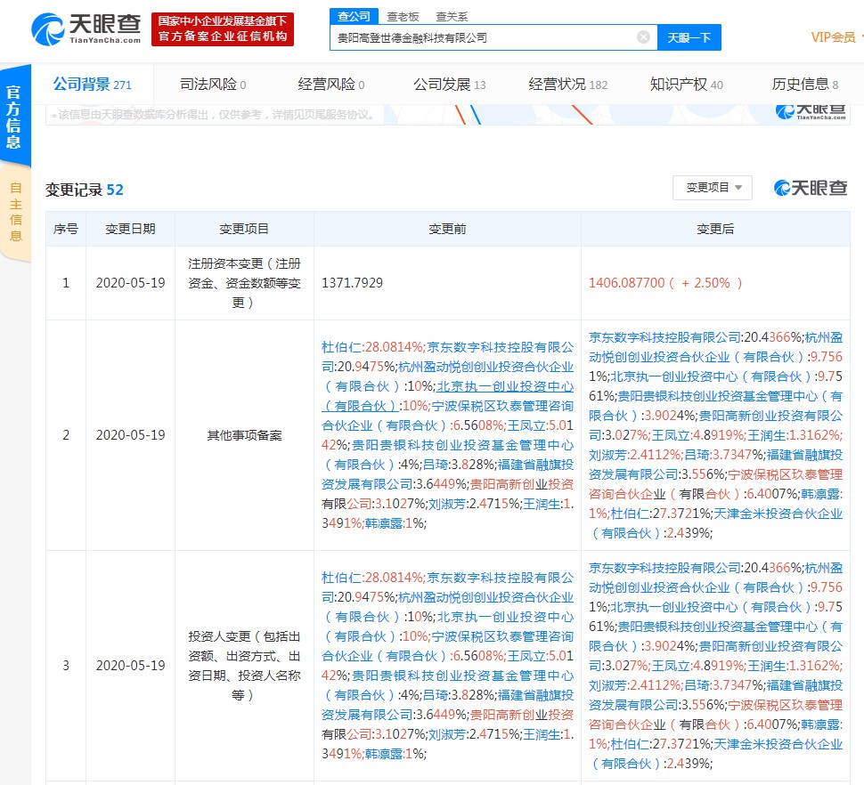 小米入股金融科技公司高登世德 京东数科是第二大股东_金融_电商之家