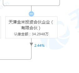 小米入股金融科技公司高登世德 京东数科是第二大股东_金融_电商之家