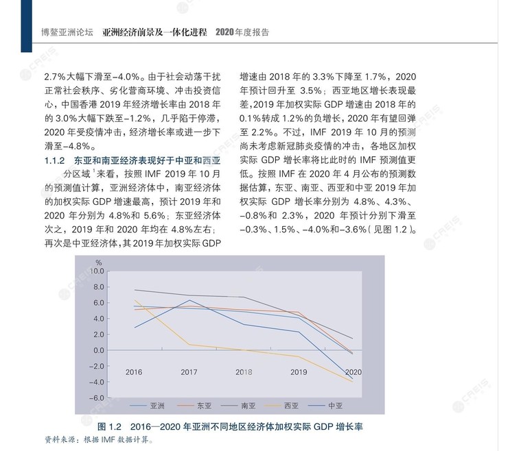 疫情启示录：东南亚跨境电商转“危”为“机”_跨境电商_电商之家