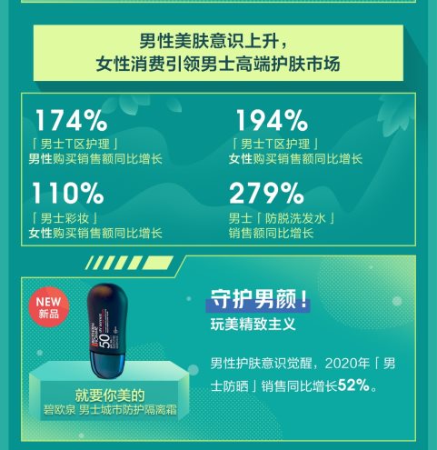 你的新口味我知道！京东小魔方发布2020新品图鉴，前瞻618新品消费潮_行业观察_电商之家