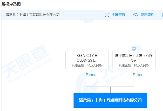 度小满参与成立新公司 为公司第二大股东_金融_电商之家