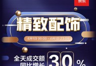 墨镜一戴数我最帅 京东618明星墨镜TOP5大放送