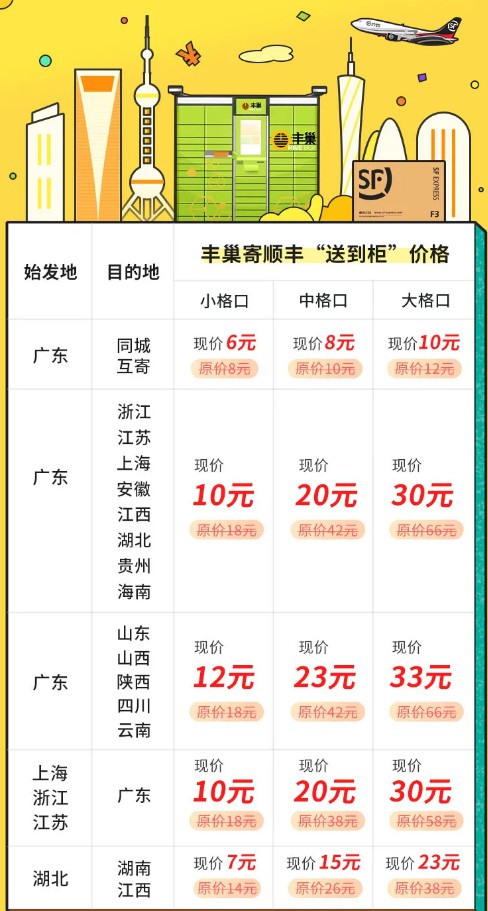 丰巢“送到柜”寄件服务全国上线 顺丰省内6元起_物流_电商之家