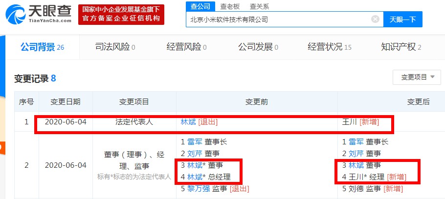 林斌卸任北京小米软件技术有限公司法定代表人_人物_电商之家