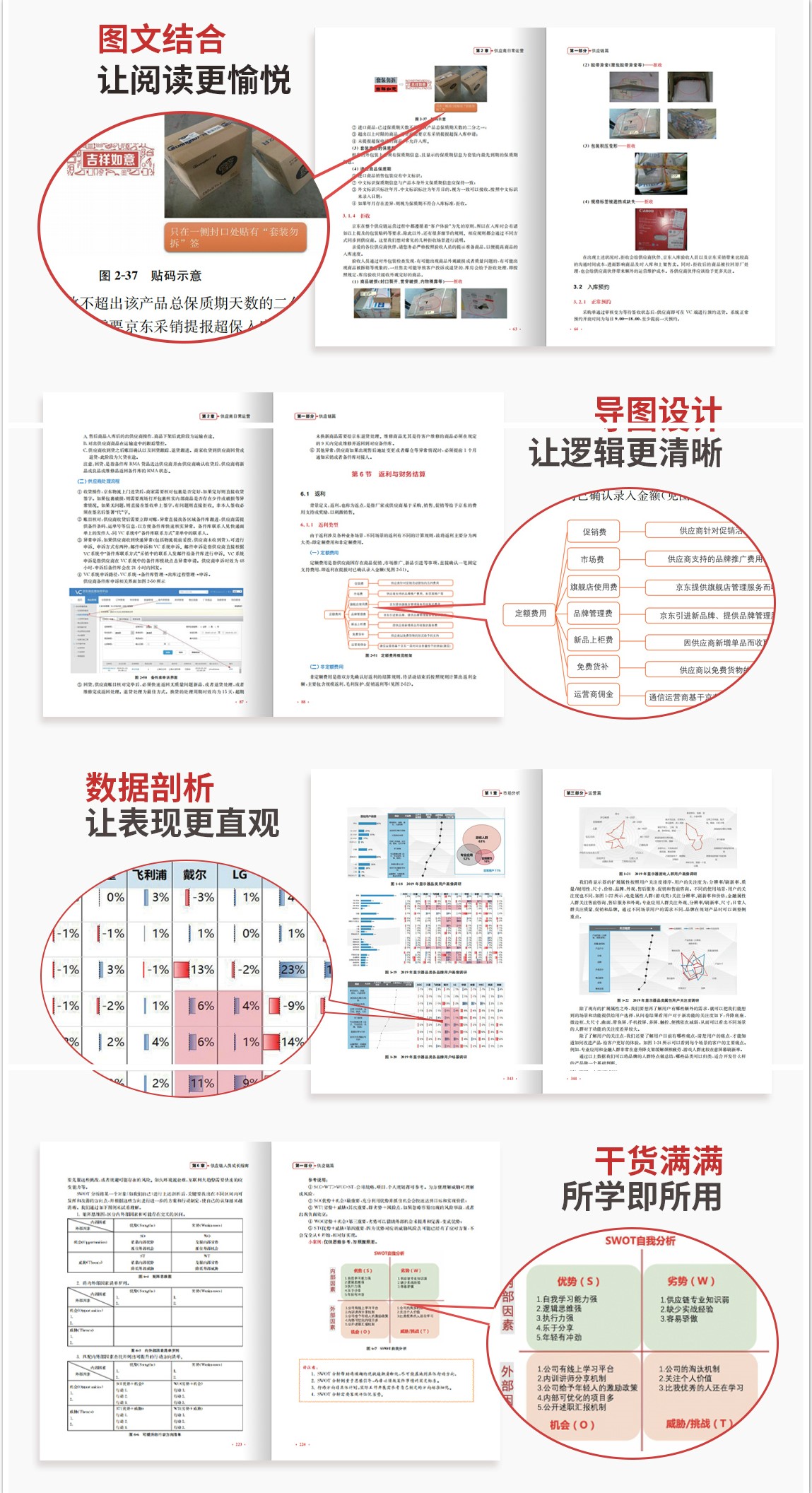 首次对外发布16年自营经验，《京东自营供应商红宝书》迎来抢购潮！_行业观察_电商之家