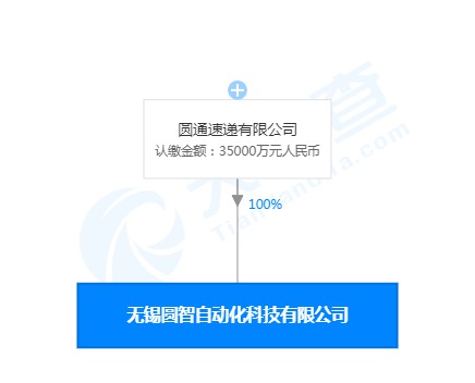 圆通的“自动化”公司注册资本增加1650%至3.5亿元_物流_电商之家