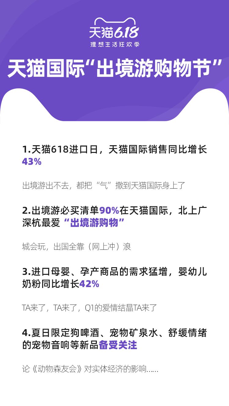 天猫618进口日天猫国际销售增长43%_跨境电商_电商之家